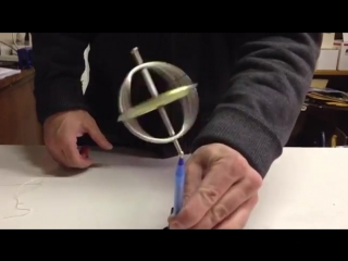 gyroscope tricks and physics stunts ~ incredible science