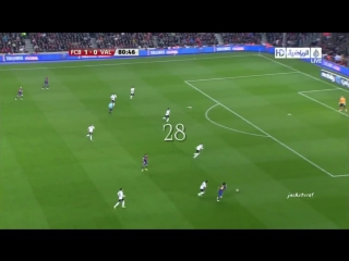 all of messi's goals this season. [720 hd]